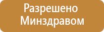 косметология аппаратом Дэнас